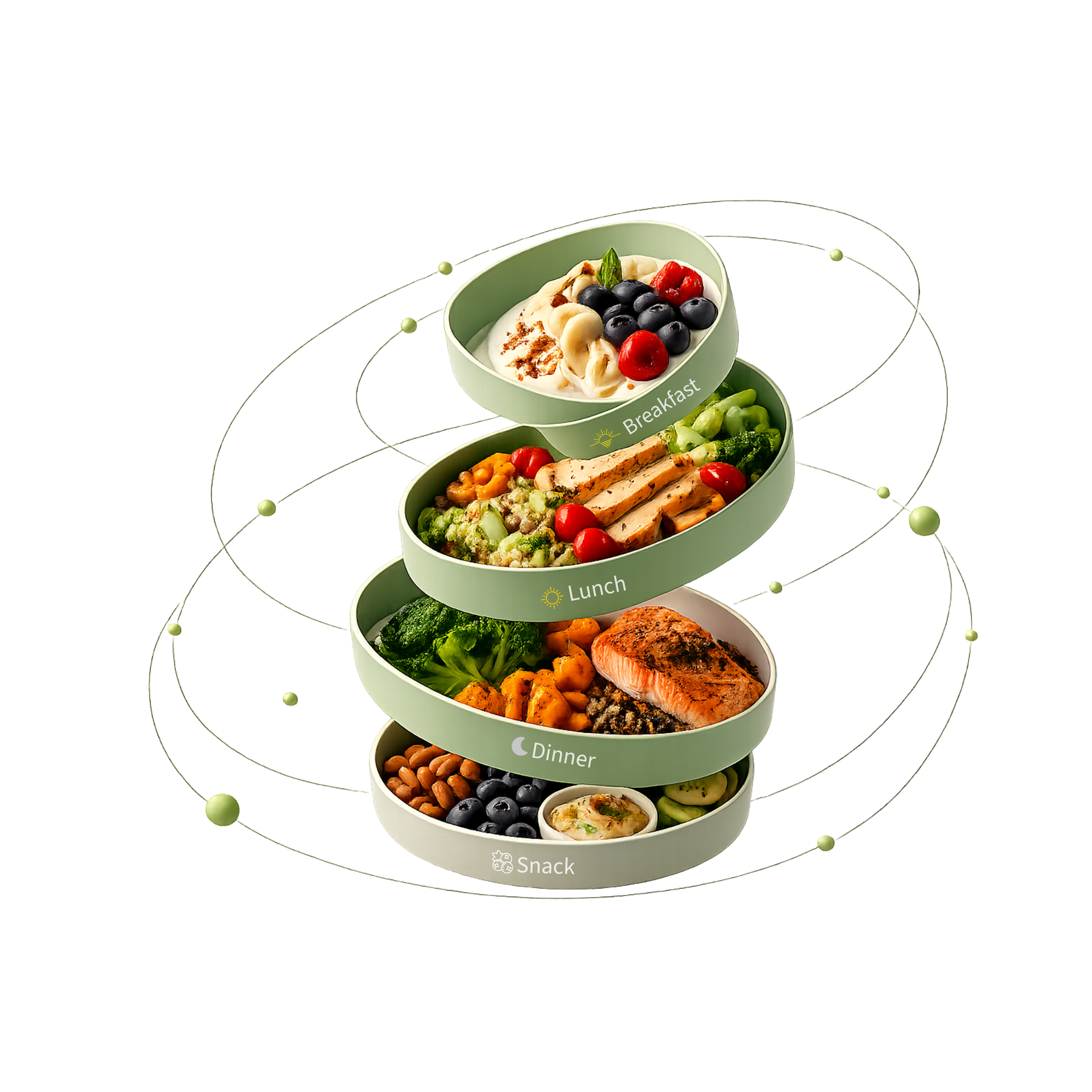 Provyuh meal planning app interface
